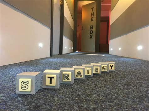 the strategy sunderland|The Strategy (Sunderland): The Box, The Way to .